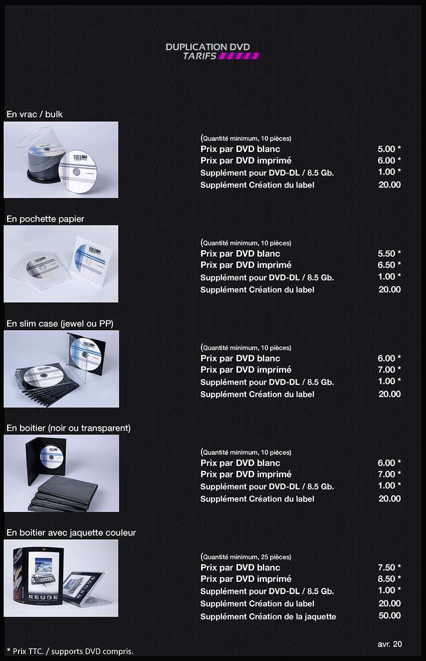 Videoclap duplication de DVD